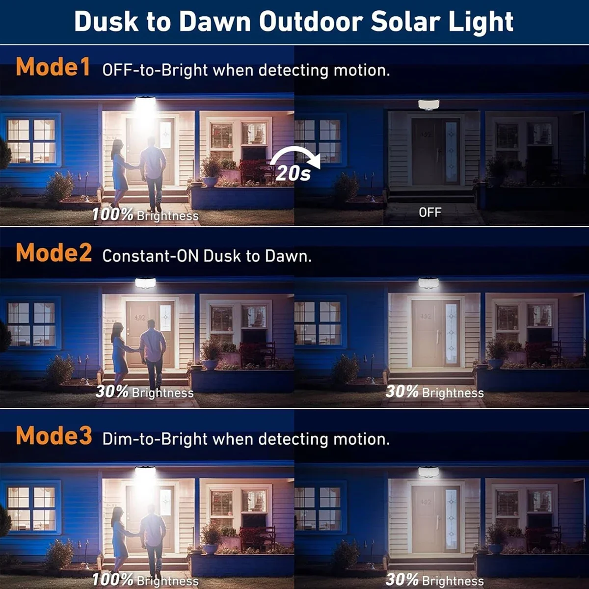 234LED Solar Outdoor Lights Mo - Outdoor Lighting Garden review and price