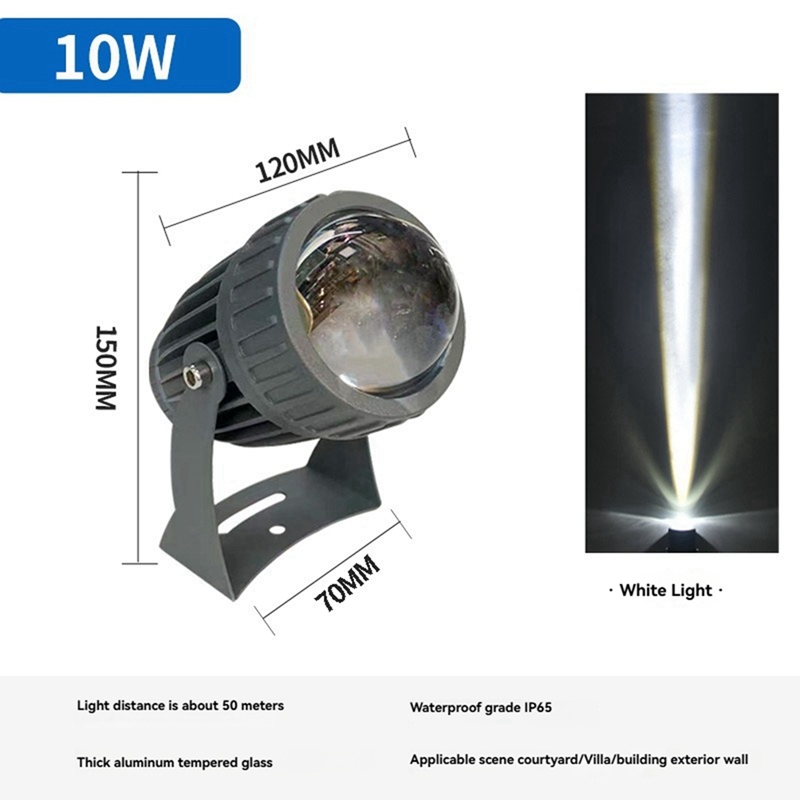 Outdoor LED Garden Wall Spotli - Outdoor Lighting Garden review and price