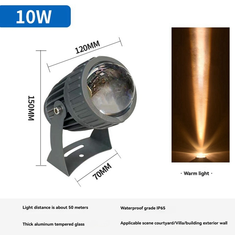 Outdoor LED Garden Wall Spotli - Outdoor Lighting Garden review and price