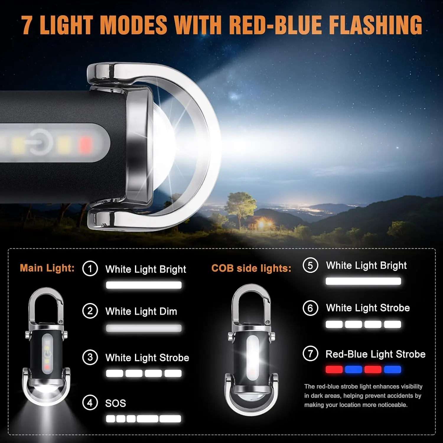Mini Keychain Flashlight Recha - Outdoor Lighting Bollards review and price
