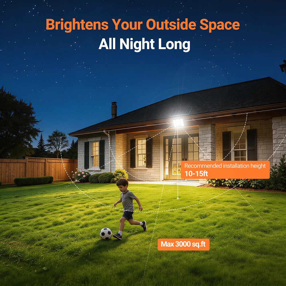 intelamp Solar Flood Lights 20 - Outdoor Lighting Dusk To Dawn review and price