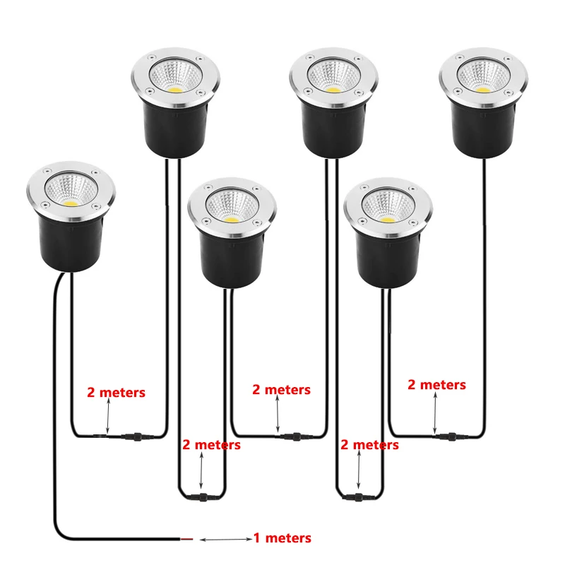 The 2-Meter Waterproof Wiring  - Outdoor Lighting Underground Wiring review and price