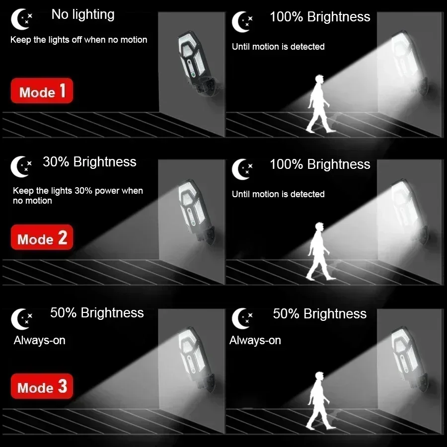 12000LM Powerful Solar Wall La - Bollard Light Garden review and price