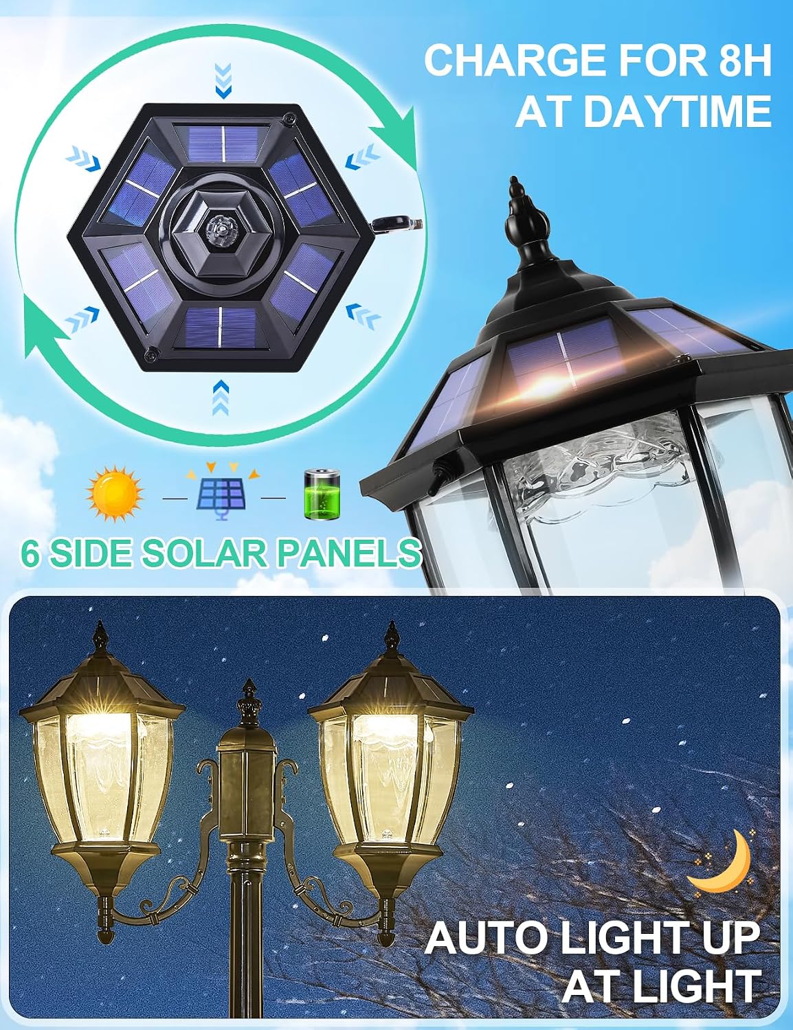 Outdoor Solar Pole Lights Dusk - Outdoor Lighting Dusk To Dawn review and price