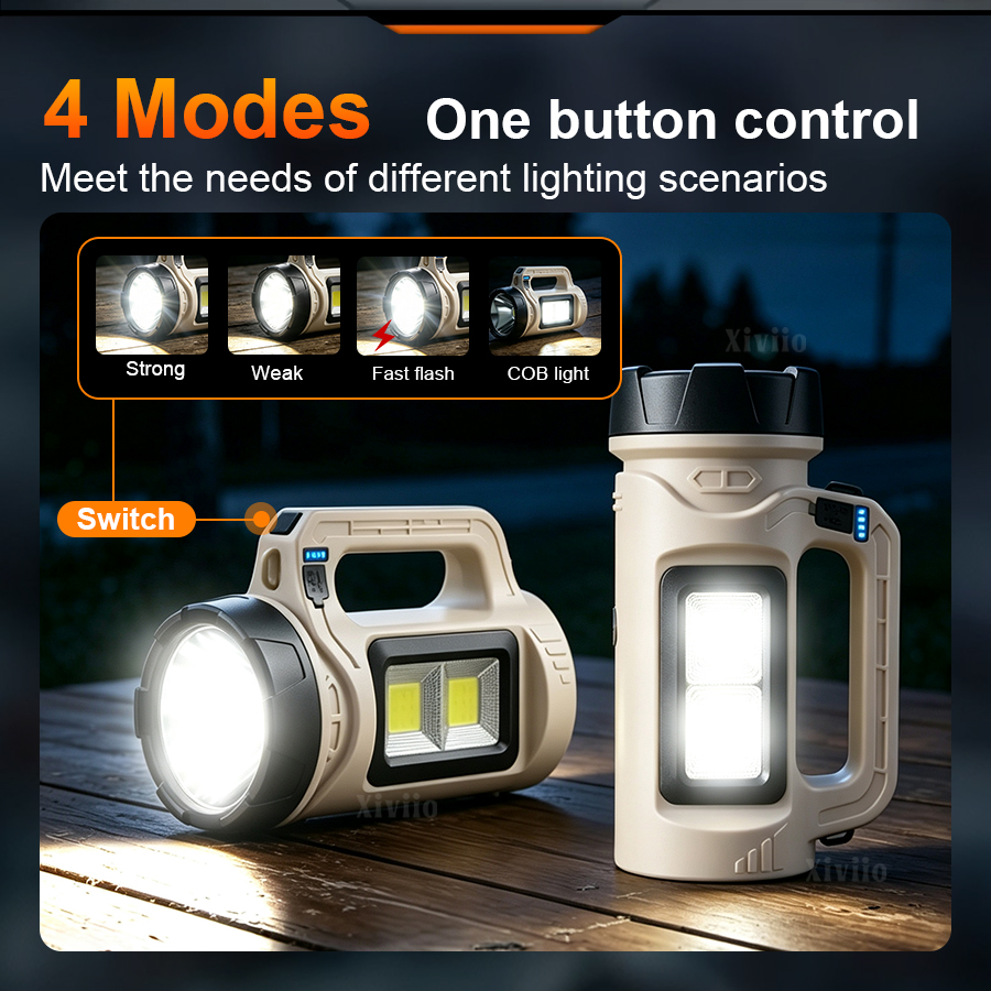 Multiscene Handheld LED Torch  - Outdoor Lighting Bollards review and price