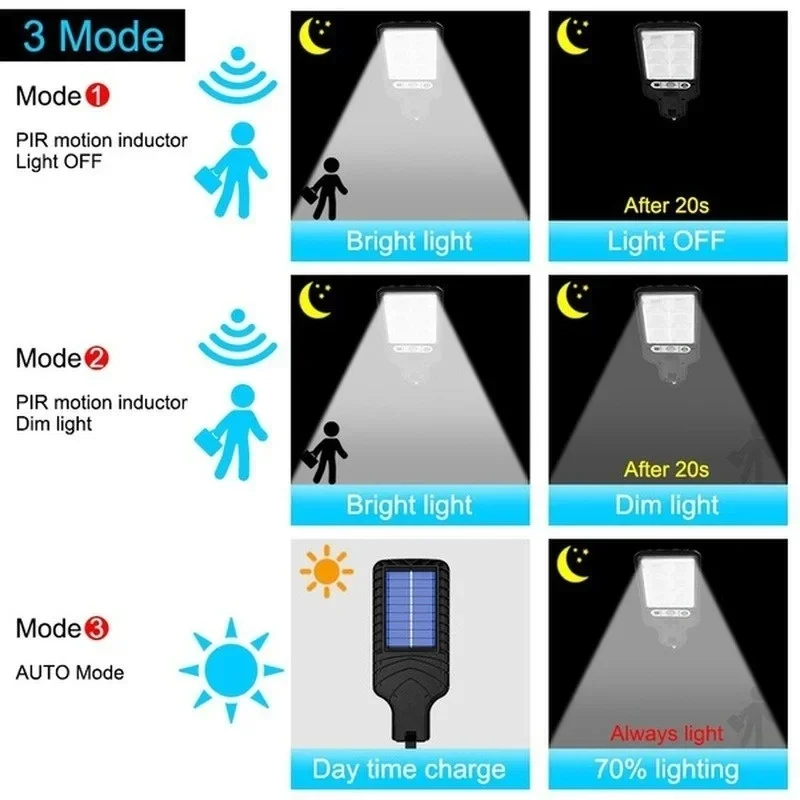 Outdoor Solar Garden Lights wi - Outdoor Lighting Garden review and price