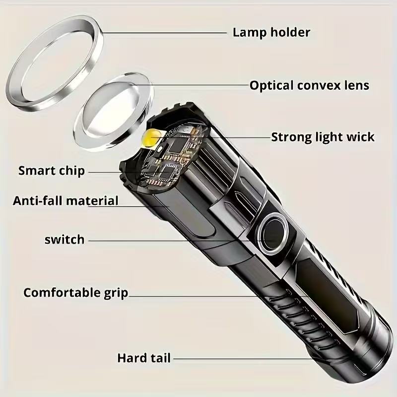 New High-power Led Flashlight  - Outdoor Lighting Bollards review and price