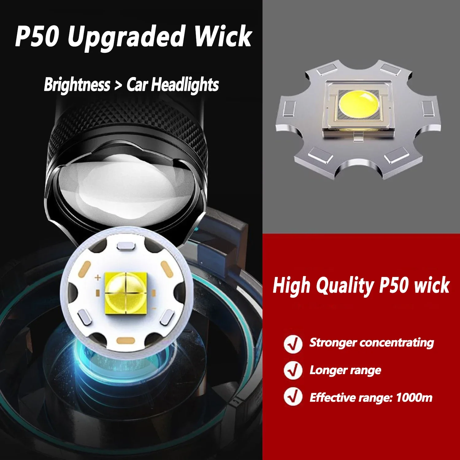 Ultra Bright LED Flashlight 20 - Outdoor Lighting Bollards review and price