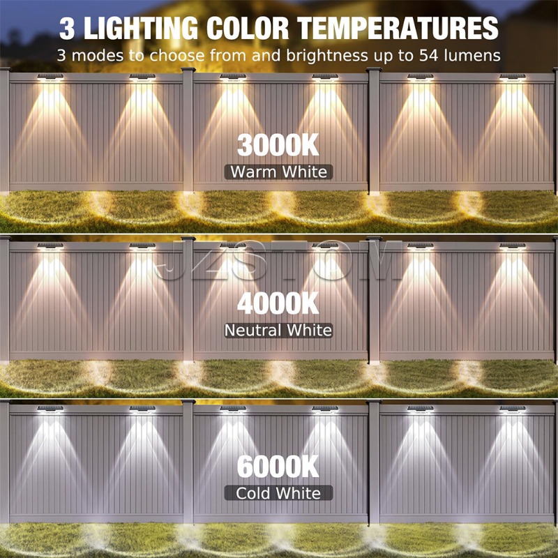 Solar Powered Outdoor Waterpro - Outdoor Lighting Dusk To Dawn review and price