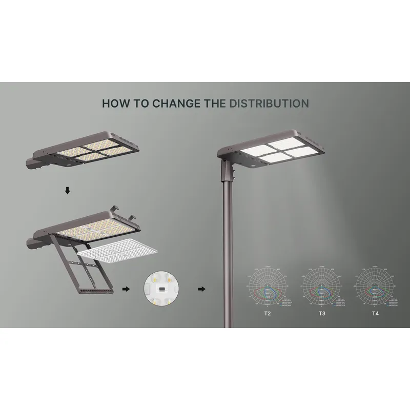 High Quality 20W-120W IP65 Out - Quality Outdoor Lighting Fixtures review and price