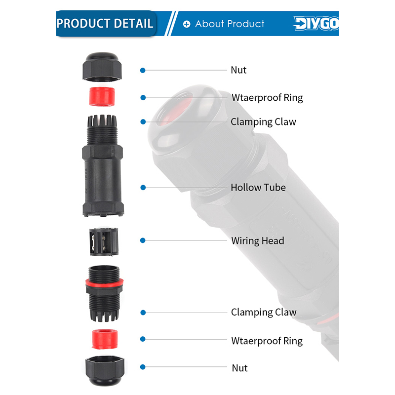 IP68 M20/M25 Waterproof Connec - Outdoor Lighting Wire Connectors review and price