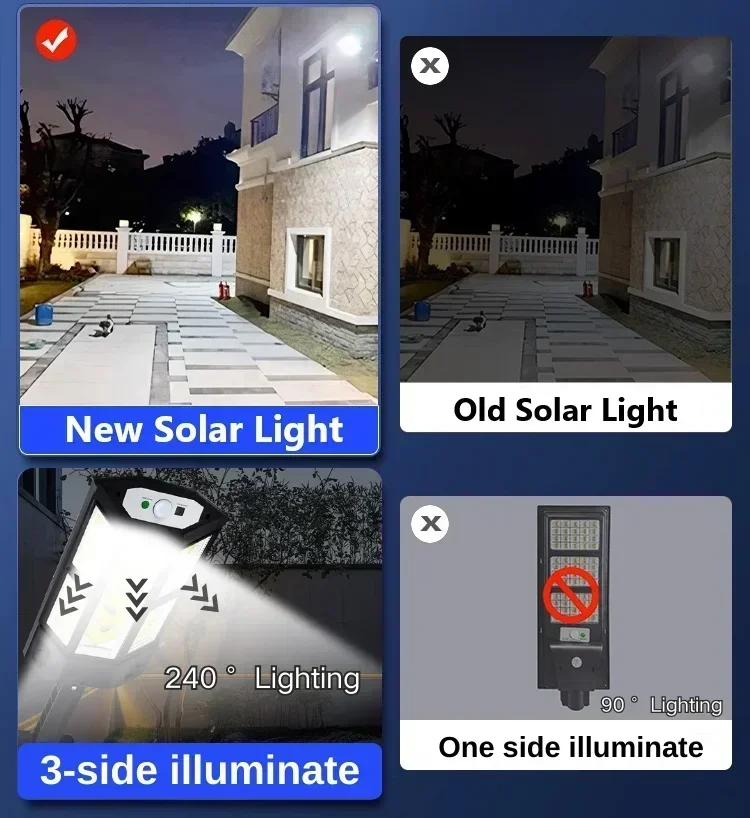 Solar LED Light Super Bright O - Outdoor Lighting Garden review and price
